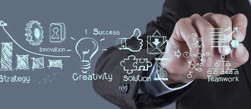 商務人士畫出創新與團隊合作策略圖表