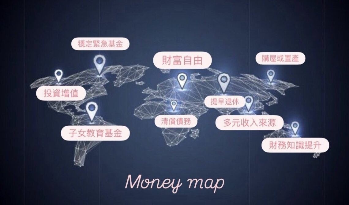 理財地圖概念圖，標示財富自由、投資增值、緊急基金、提早退休、清償債務等財務目標